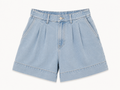 Short Redial plooien